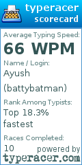 Scorecard for user battybatman