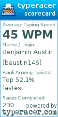 Scorecard for user baustin146