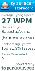 Scorecard for user bautista_akisha1