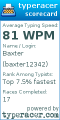 Scorecard for user baxter12342