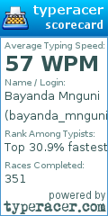 Scorecard for user bayanda_mnguni