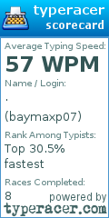 Scorecard for user baymaxp07