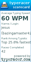 Scorecard for user bazingamaster420