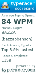 Scorecard for user bazzabbenson