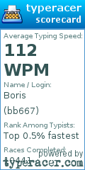 Scorecard for user bb667