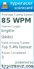 Scorecard for user bb8s