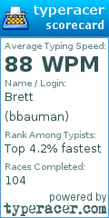 Scorecard for user bbauman
