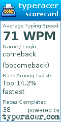 Scorecard for user bbcomeback