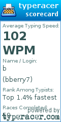 Scorecard for user bberry7