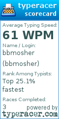 Scorecard for user bbmosher