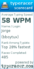 Scorecard for user bboytux