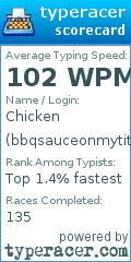 Scorecard for user bbqsauceonmytitties