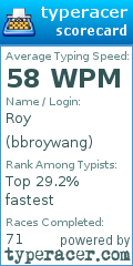 Scorecard for user bbroywang