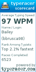 Scorecard for user bbrusca98