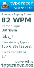Scorecard for user bbs_