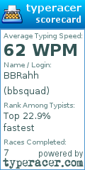 Scorecard for user bbsquad