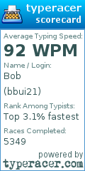 Scorecard for user bbui21