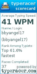 Scorecard for user bbyangel17