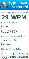 Scorecard for user bc13489