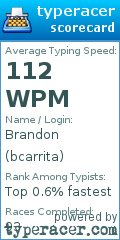 Scorecard for user bcarrita