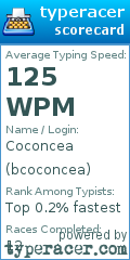 Scorecard for user bcoconcea