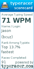Scorecard for user bcuz