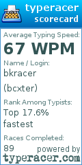 Scorecard for user bcxter