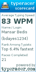 Scorecard for user bdayes1234