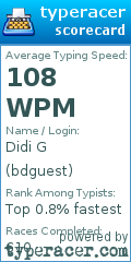 Scorecard for user bdguest