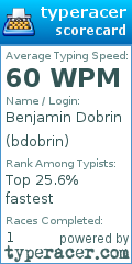 Scorecard for user bdobrin