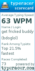 Scorecard for user bdoglol