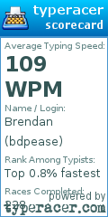 Scorecard for user bdpease