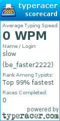 Scorecard for user be_faster2222