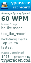 Scorecard for user be_like_moon