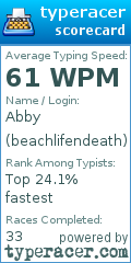 Scorecard for user beachlifendeath