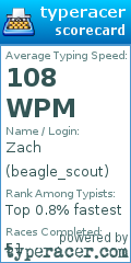 Scorecard for user beagle_scout