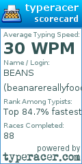 Scorecard for user beanarereallyfood