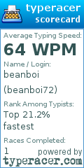 Scorecard for user beanboi72