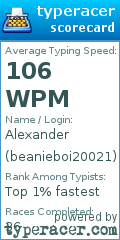 Scorecard for user beanieboi20021