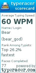 Scorecard for user bear_god