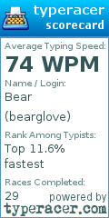 Scorecard for user bearglove