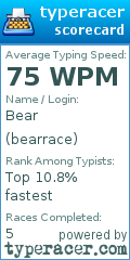 Scorecard for user bearrace