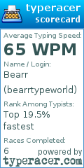 Scorecard for user bearrtypeworld