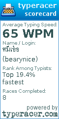 Scorecard for user bearynice