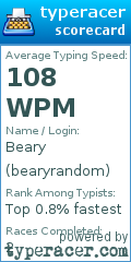 Scorecard for user bearyrandom