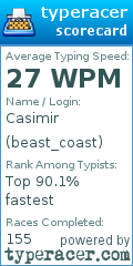Scorecard for user beast_coast