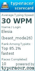 Scorecard for user beast_mode26