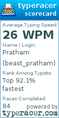 Scorecard for user beast_pratham