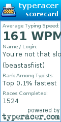 Scorecard for user beastasfiist