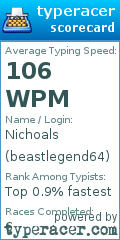 Scorecard for user beastlegend64